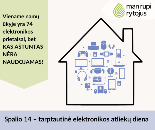 Spalio 14 – tarptautinė elektronikos atliekų diena