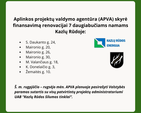 Skirtas finansavimas daugiabučiams namams renovuoti