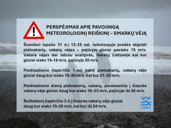Perspėjimas apie pavojingą meteorologinį reiškinį – smarkų vėją spalio 31 d. – lapkričio 2 d.